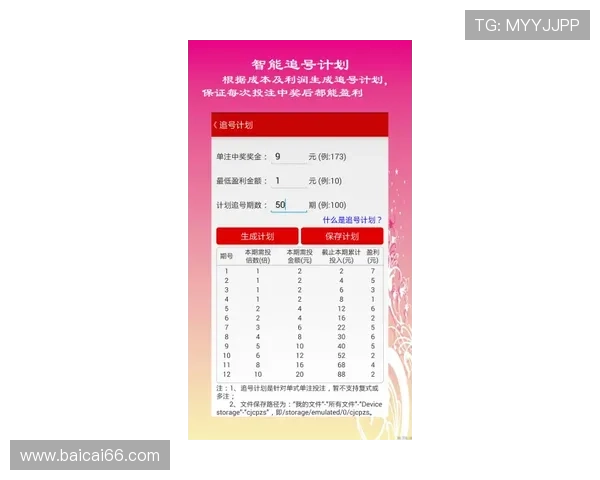 北京赛车开奖结果走势最新数据分析与预测 北京赛车开奖结果走势最新数据分析与预测