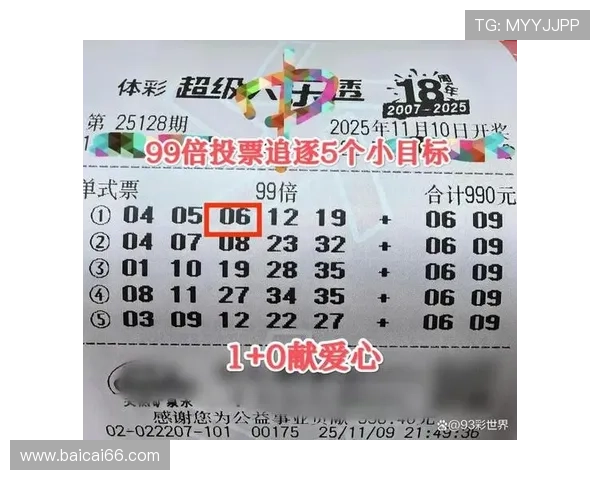 大乐透第099期开奖号码公布,头奖花落谁家? 大乐透第099期开奖号码公布,头奖花落谁家?